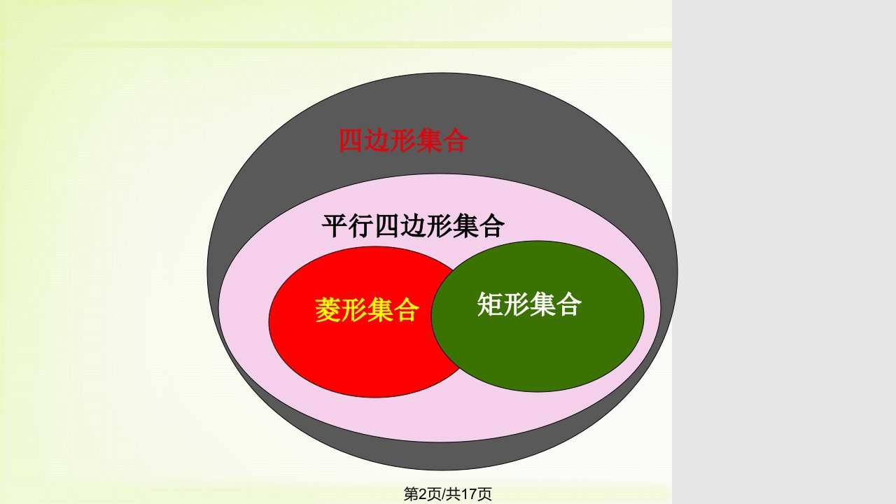 正方形的性质及判定定理