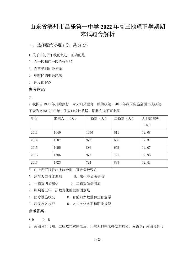 山东省滨州市昌乐第一中学2022年高三地理下学期期末试题含解析