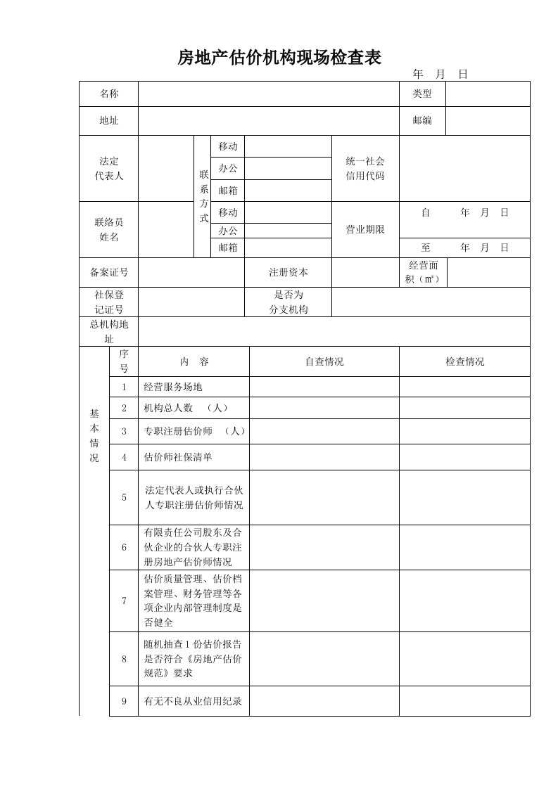 房地产估价机构现场检查表