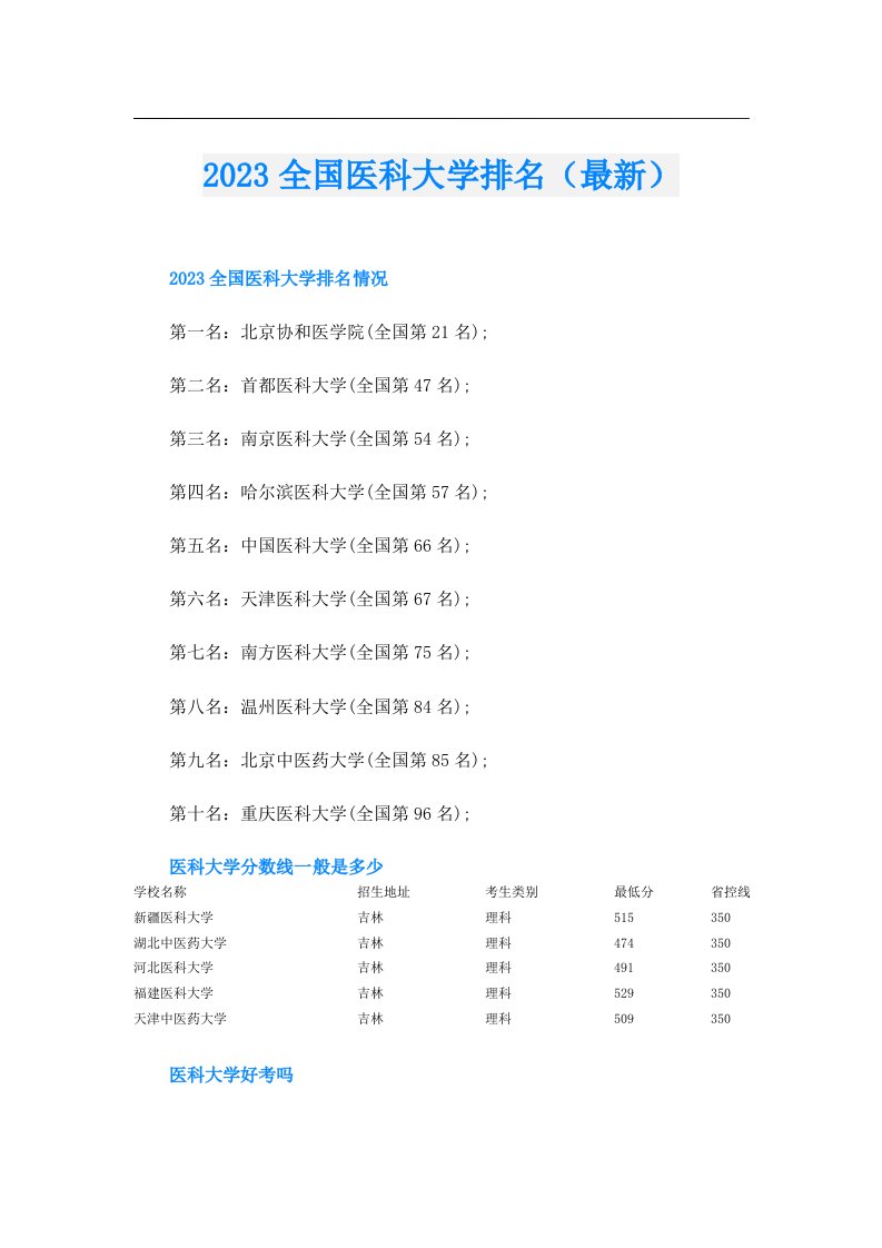 全国医科大学排名（最新）