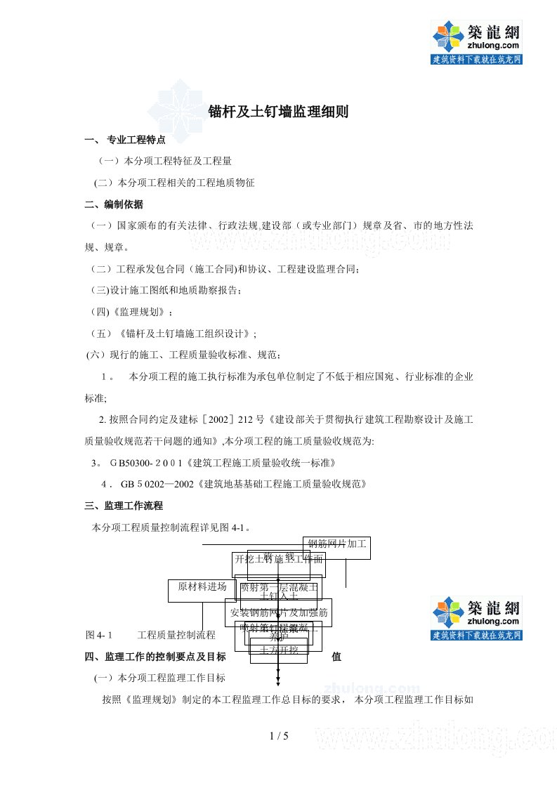 锚杆及土钉墙监理质量控制措施(详细)