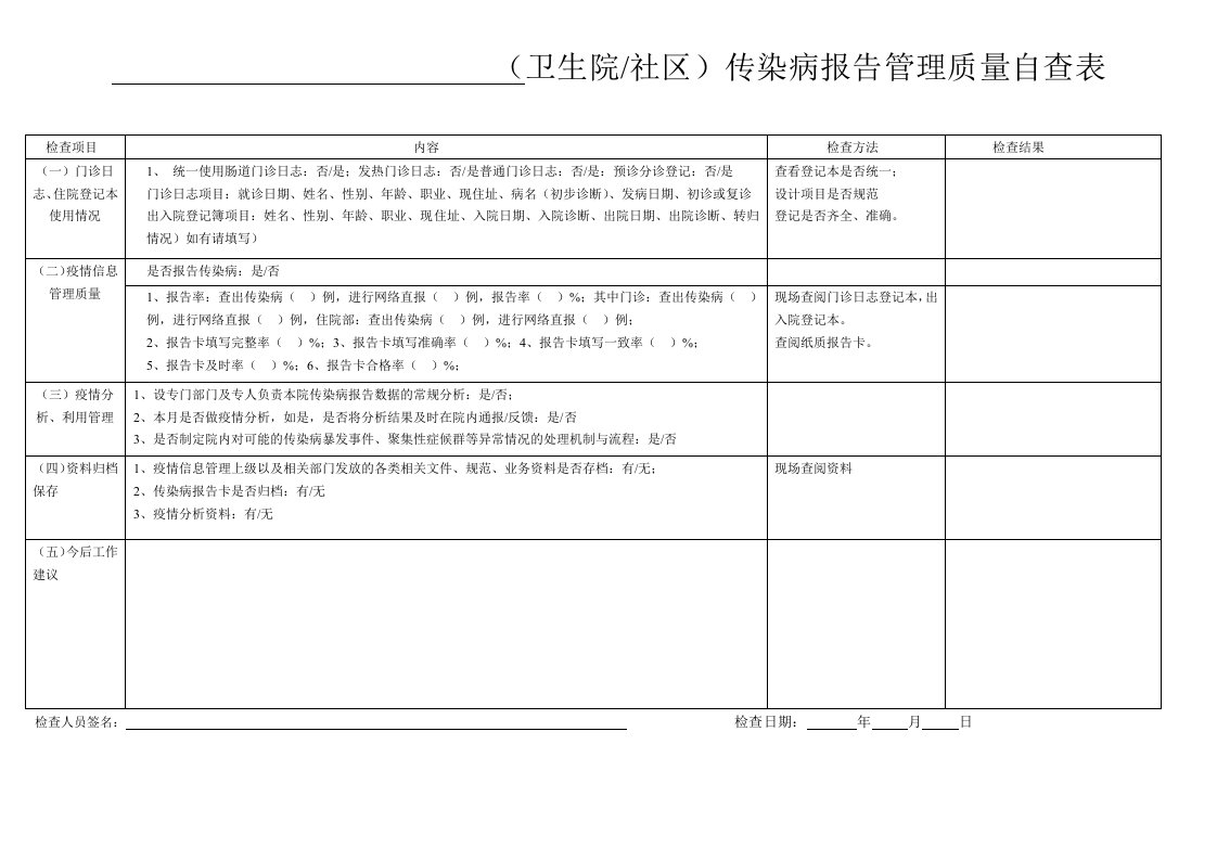 传染病报告管理质量自查表