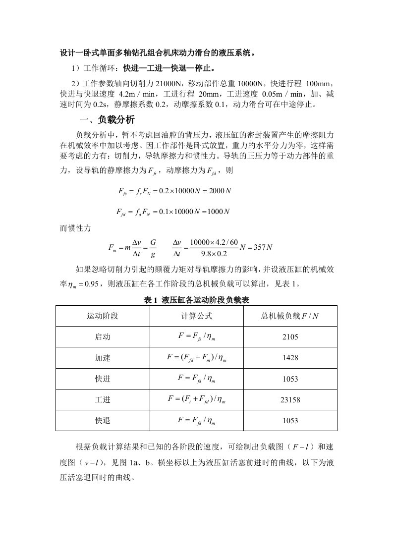 设计一卧式单面多轴钻孔组合机床动力滑台液压系统。