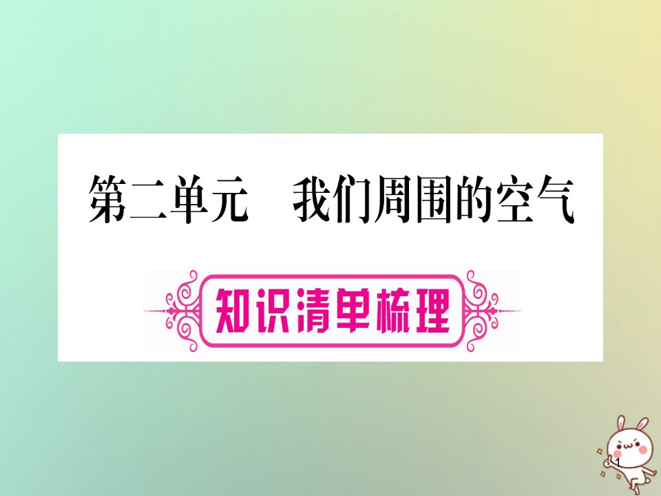 中考化学准点备考复习第一部分教材系统复习第2讲我们周围的空气ppt课件新人教版