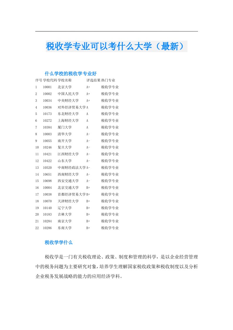 税收学专业可以考什么大学（最新）