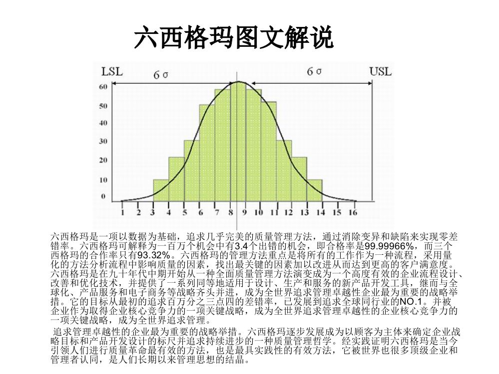 图文解说六西格玛－简单易懂