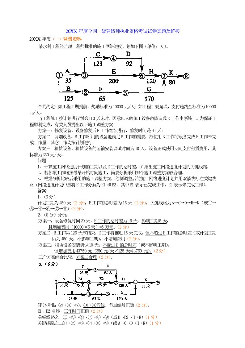 水利一级历年案例真题与答案