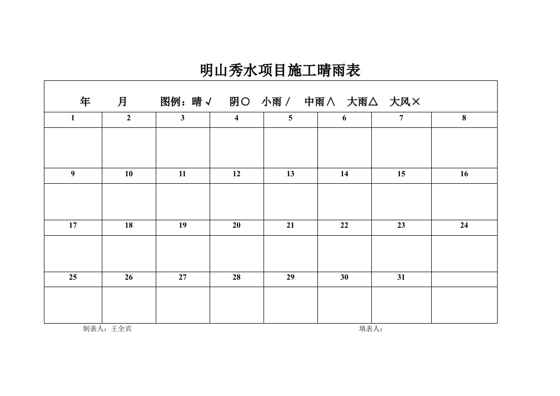 月份施工晴雨表