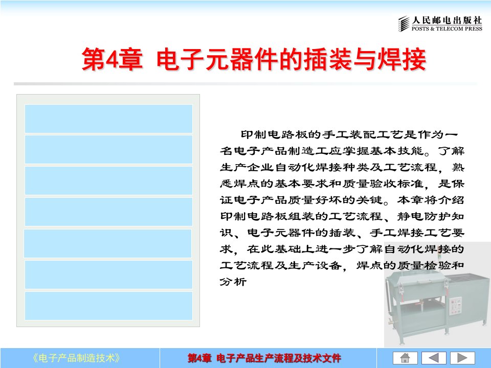 电子产品制造技术人民邮电出版社3课件