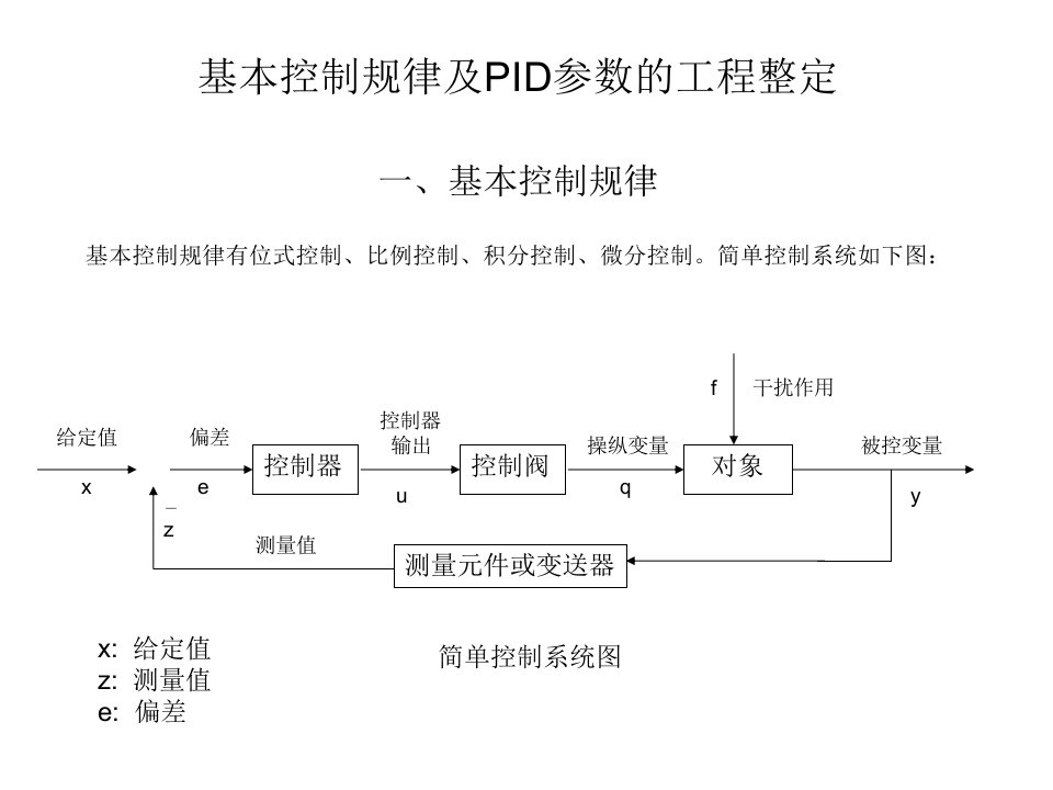 基本调节规律及PID参数整定