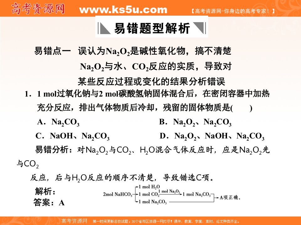 化学2024高考一轮复习碱金属易错题型解析课件大纲版