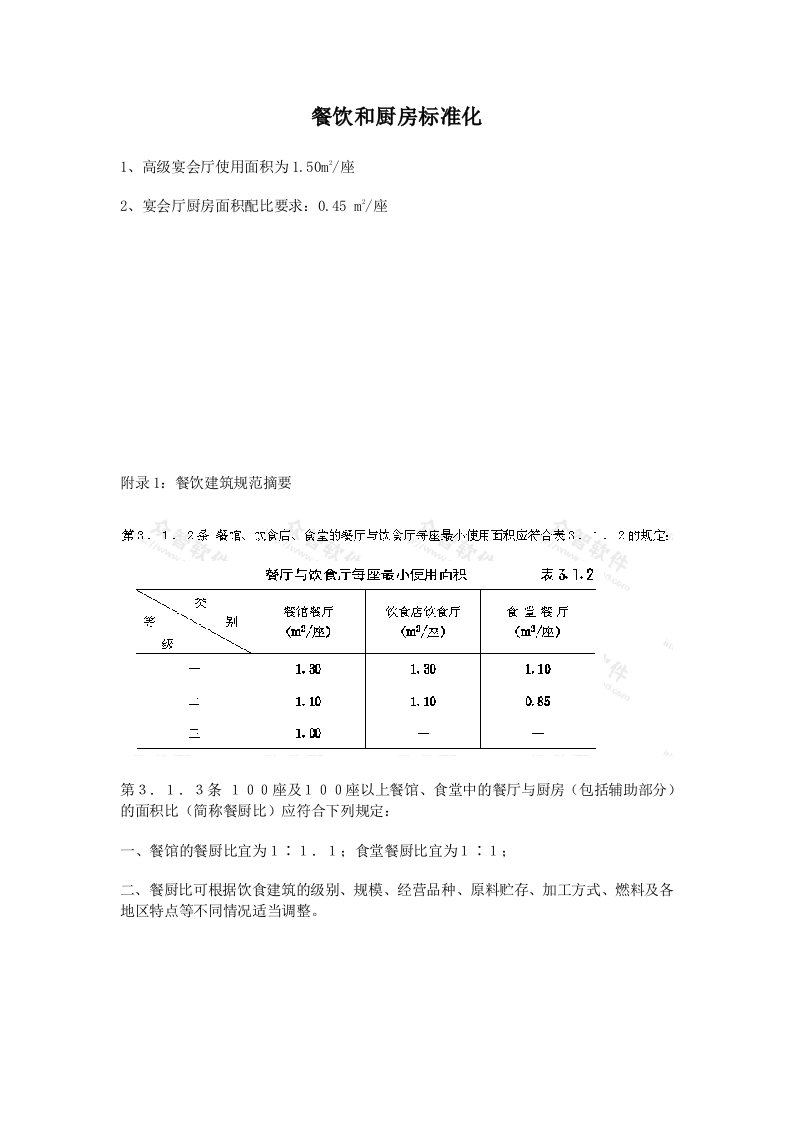 餐饮行业厨房设计标准