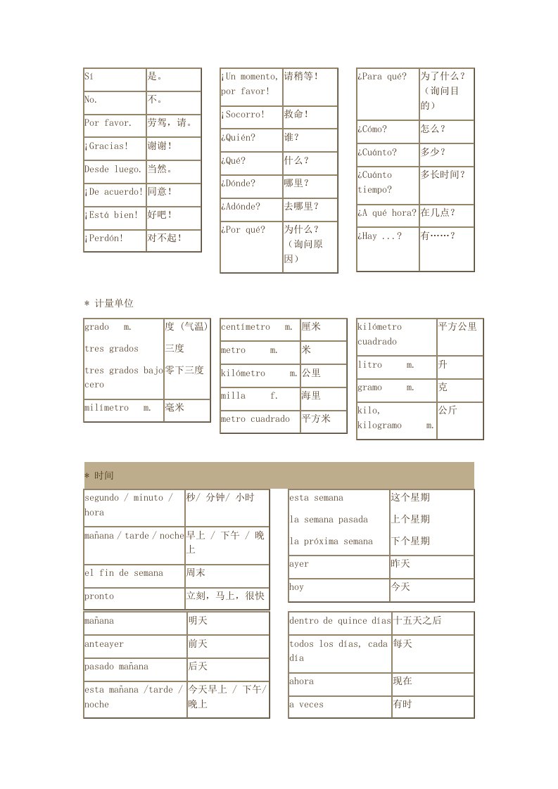 西班牙语常用单词