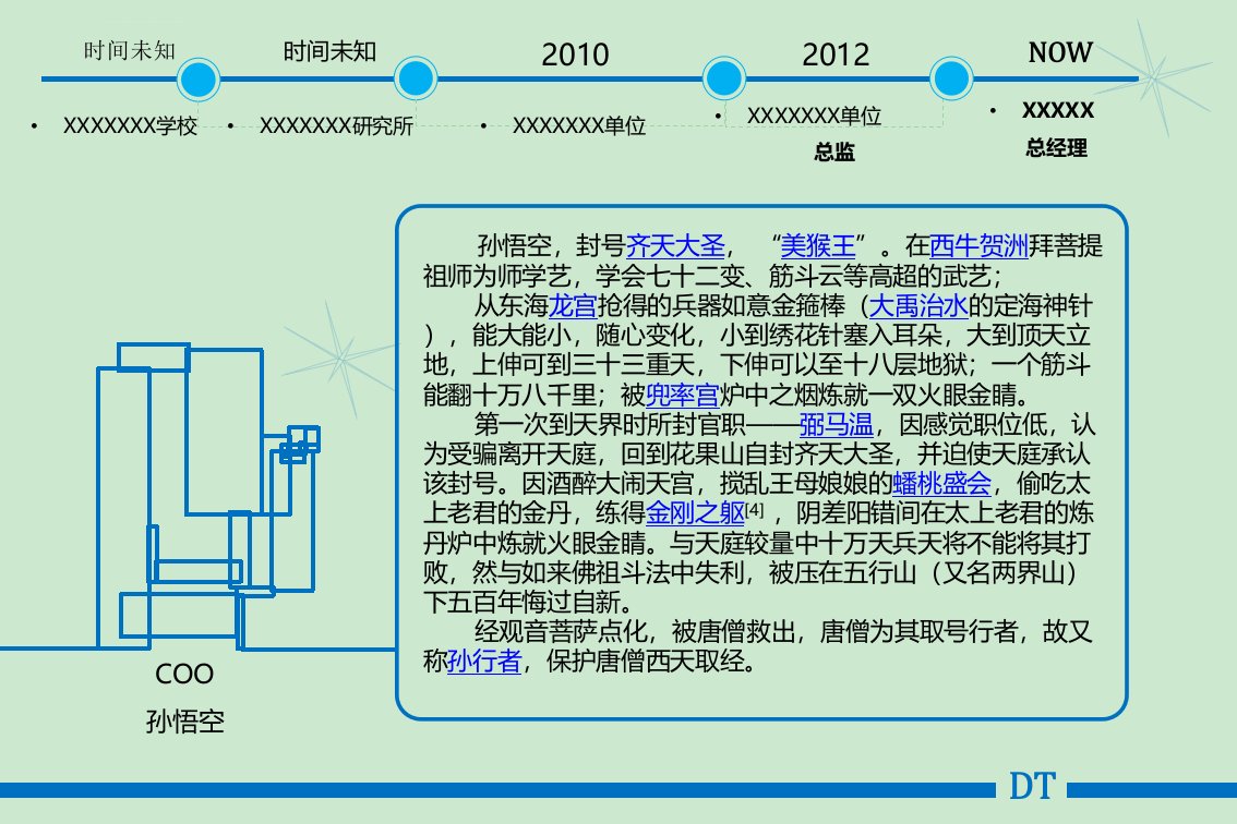 企业融资ppt模板课件