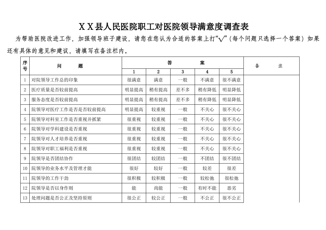 人民医院职工对医院领导满意度调查表汇总