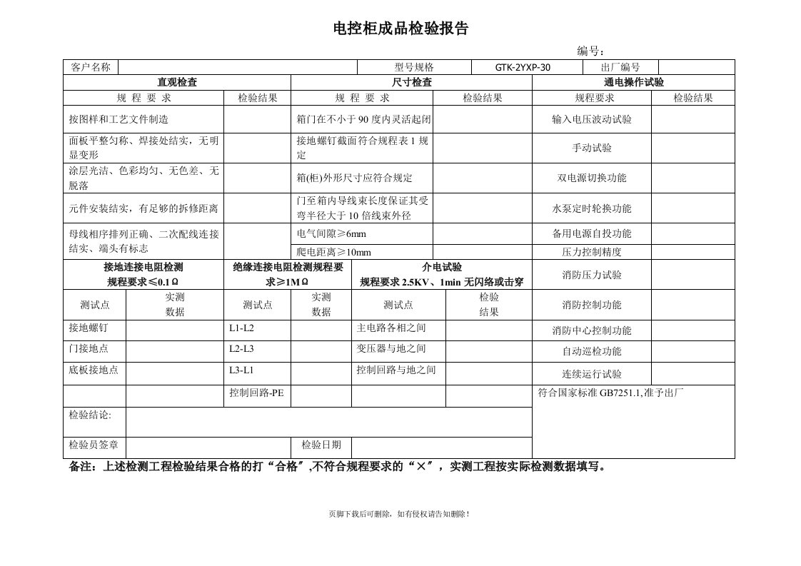 电控柜成品检验报告