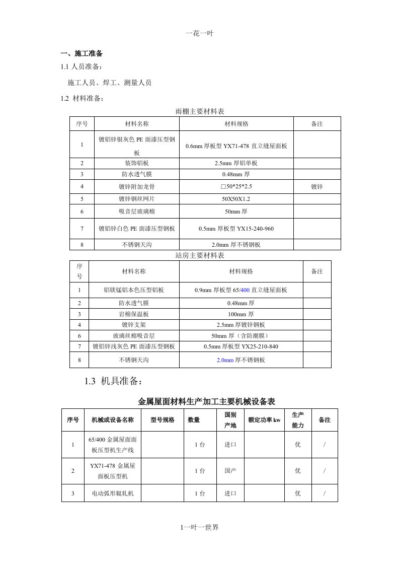 钢结构压型金属板屋面施工技术交底