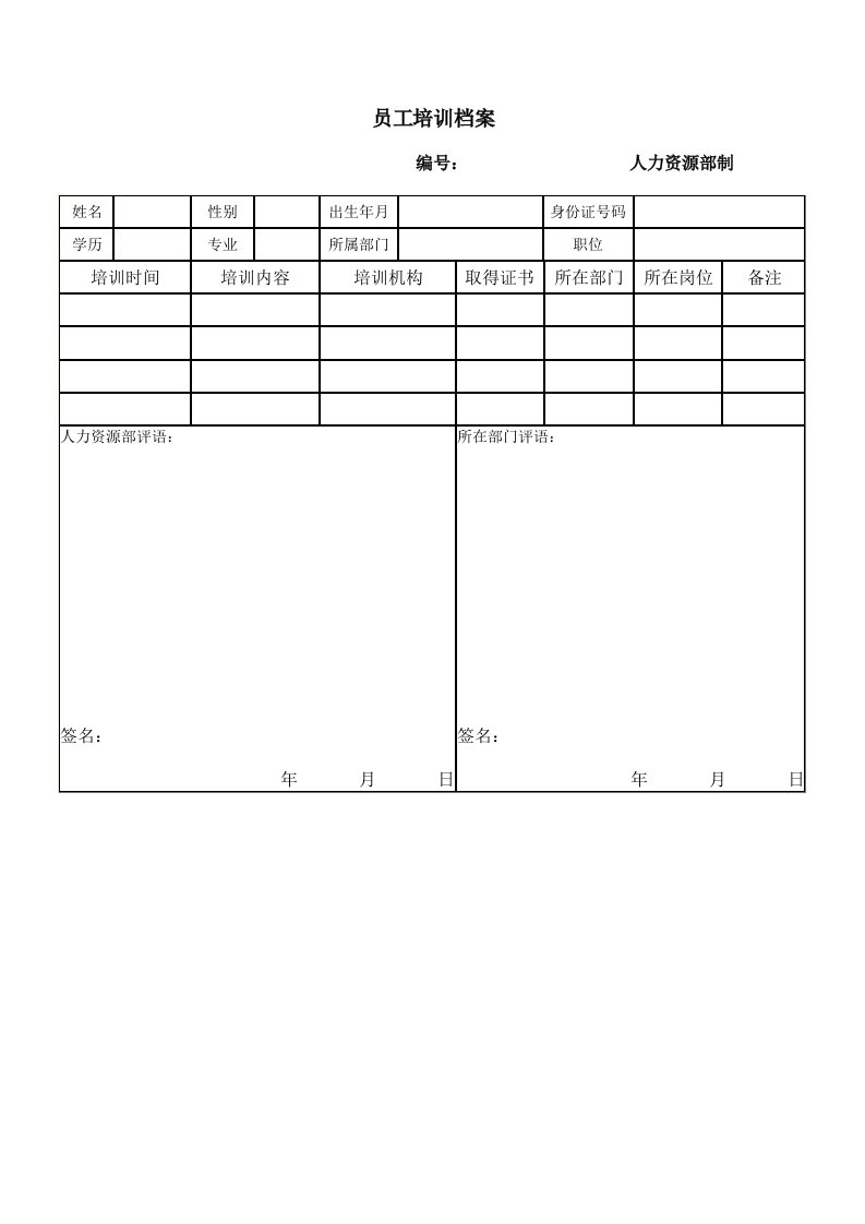 某公司员工培训档案记录表