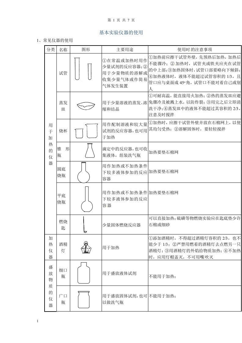 初三化学基本仪器使用大全讲义资料