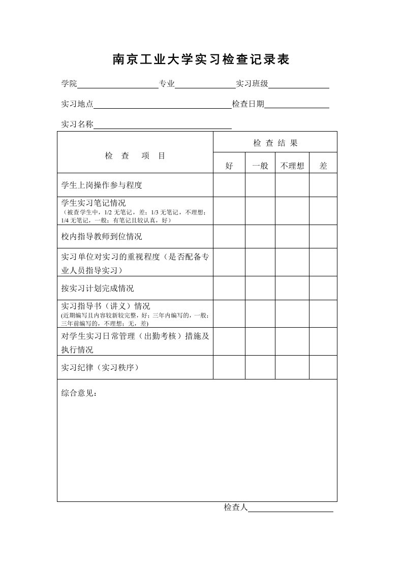 南京工业大学校外实习检查记录表