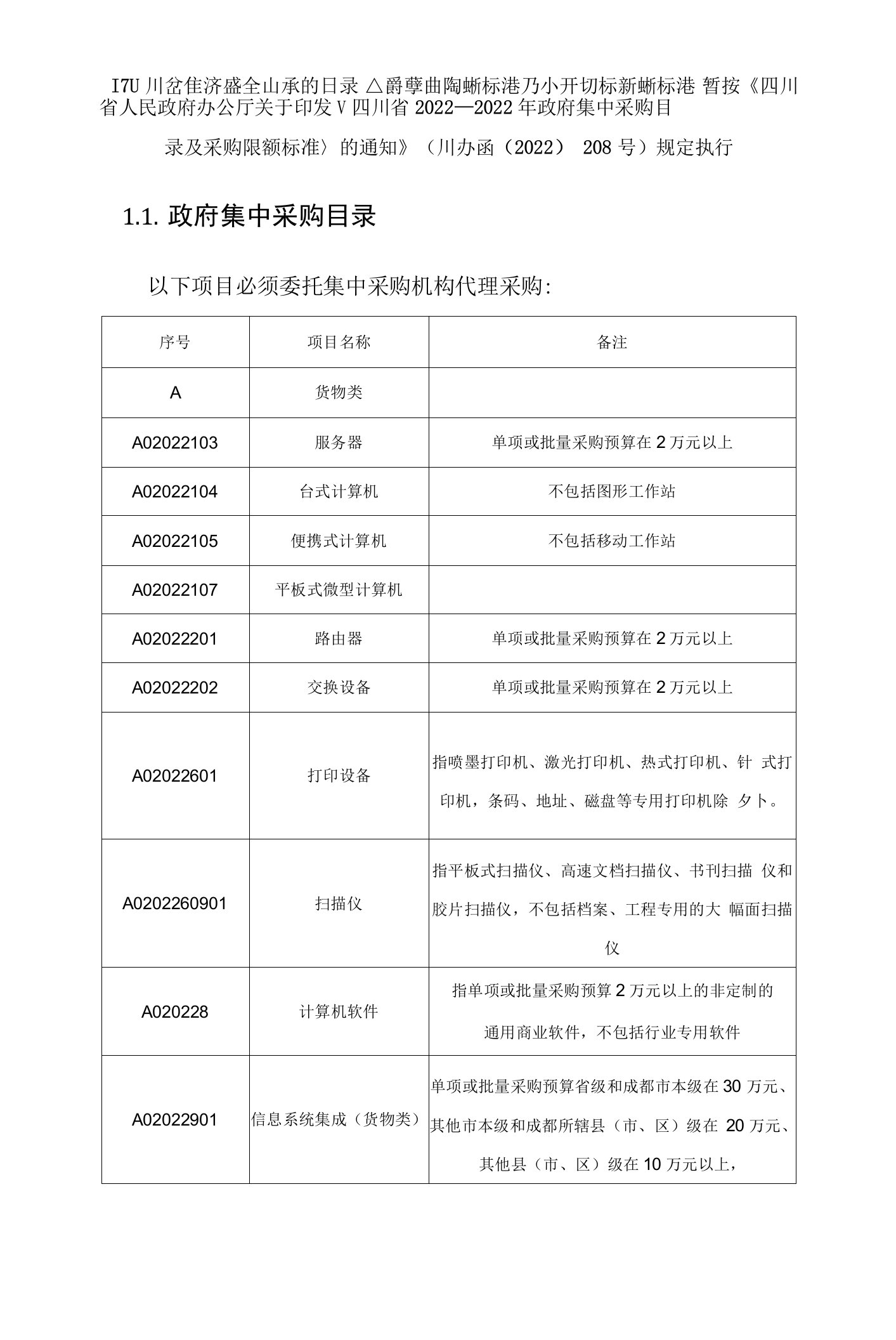 四川省（2022年-2023年）年政府集中采购目录、分散采购限额标准及公开招标数额标准