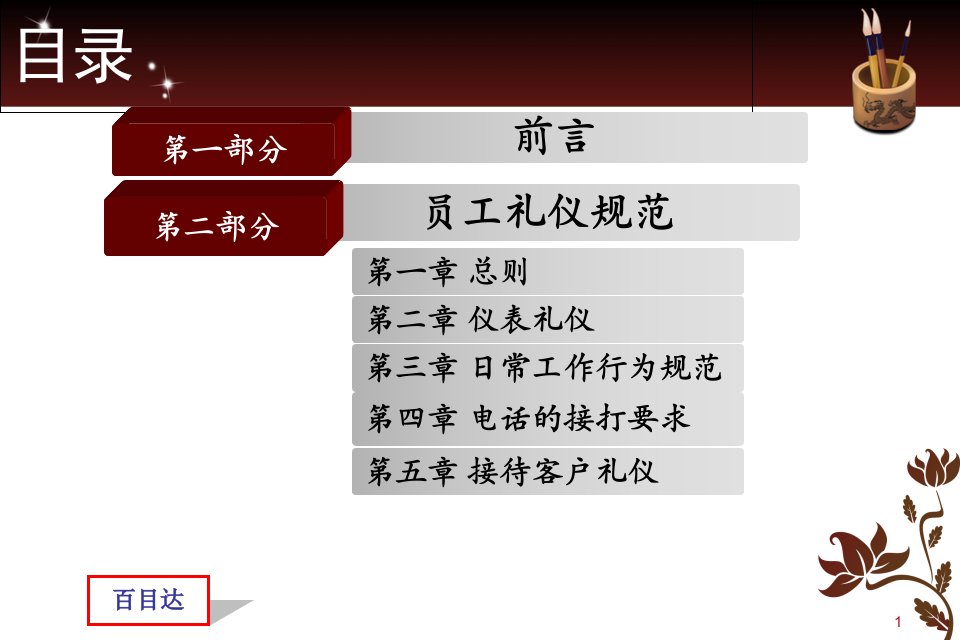 公司企业员工礼仪培训PPT140页