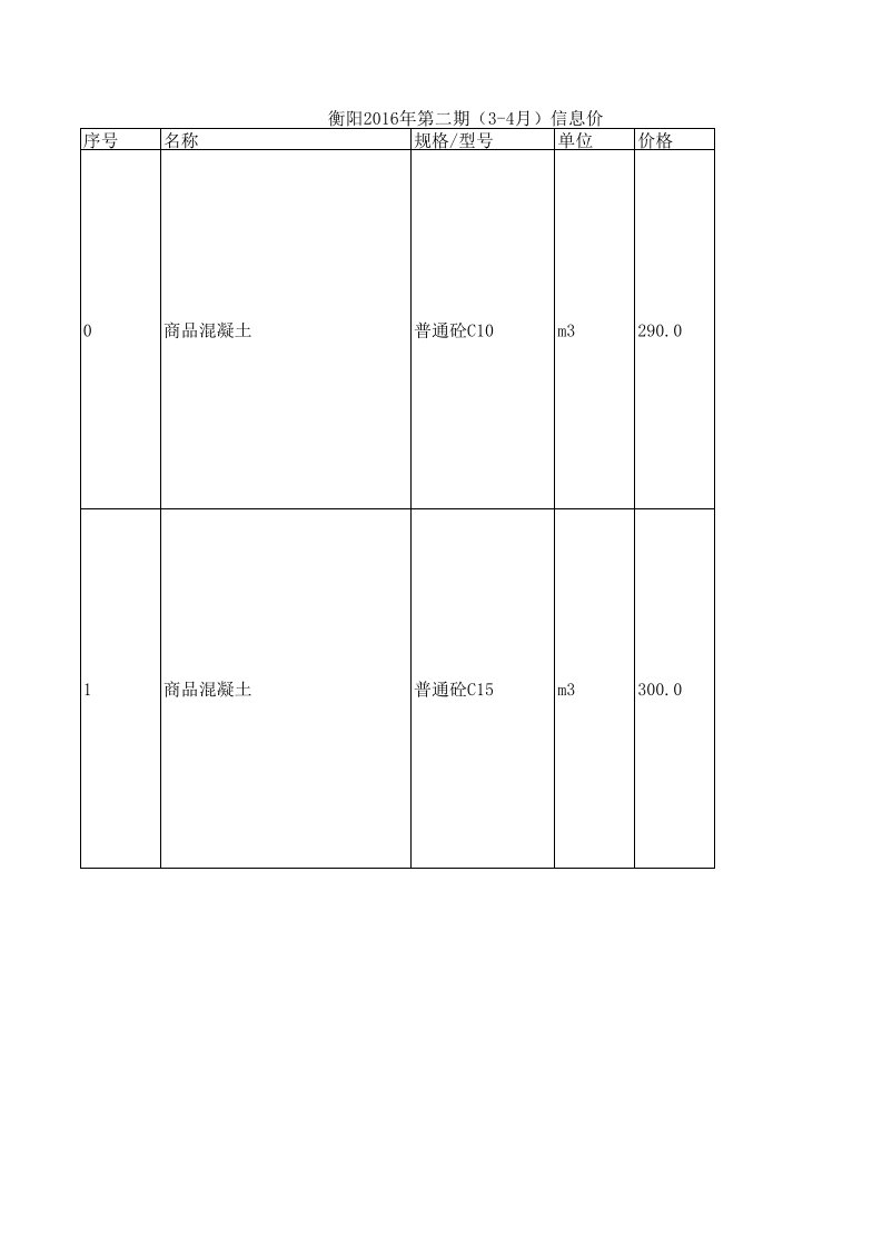 衡阳2024年第二期34月建设工程材料信息价