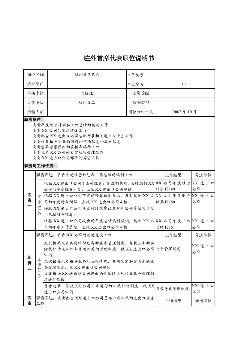 煤炭行业-集团公司-驻外首席代表岗位说明书