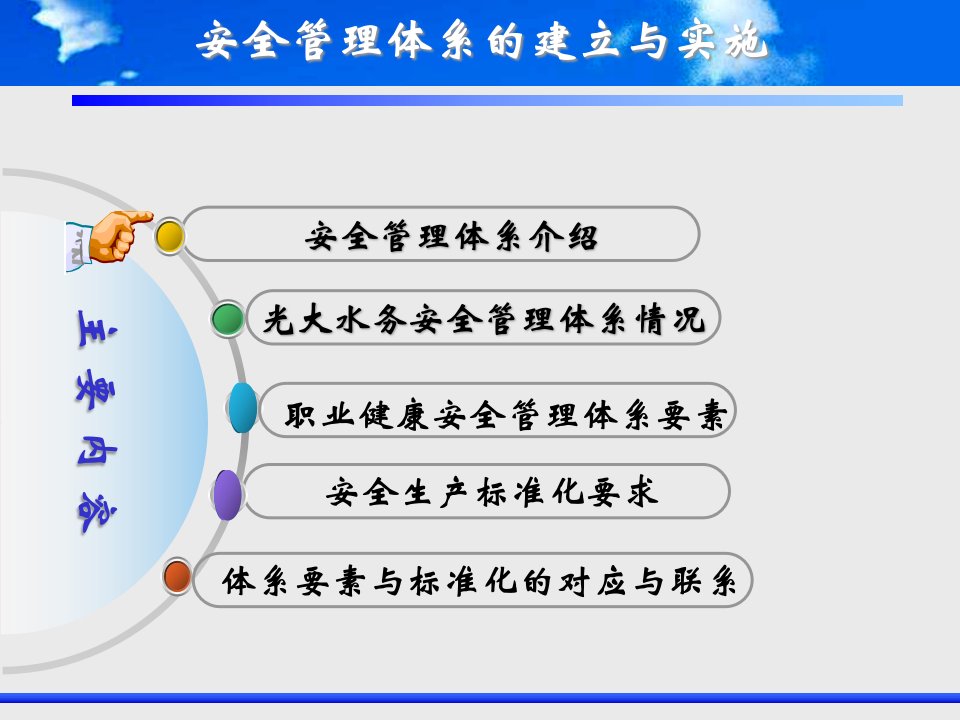 精选安全管理体系的建立与实施课件