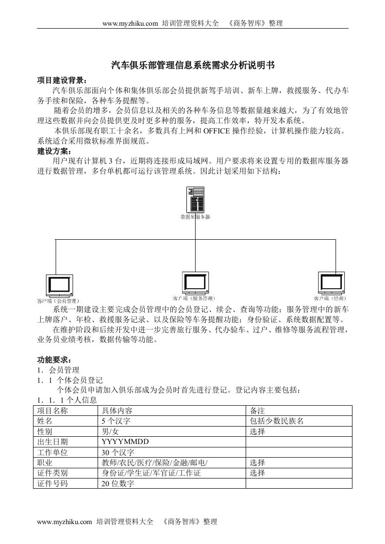 【精品文档】汽车俱乐部管理信息系统需求分析说明书