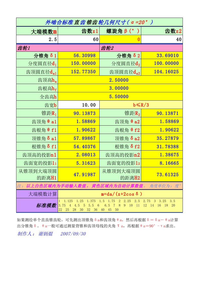 标准直齿锥齿轮计算公式