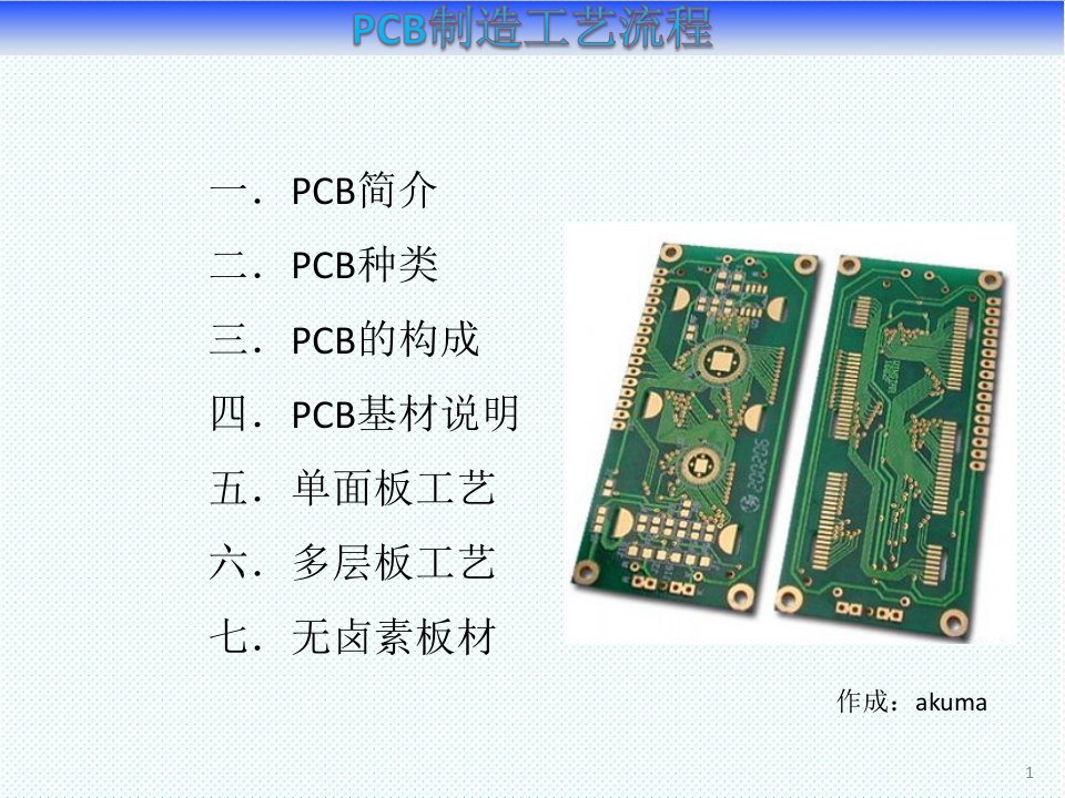 PCB印制电路板-PCB制造工艺流程基材单面多层62页