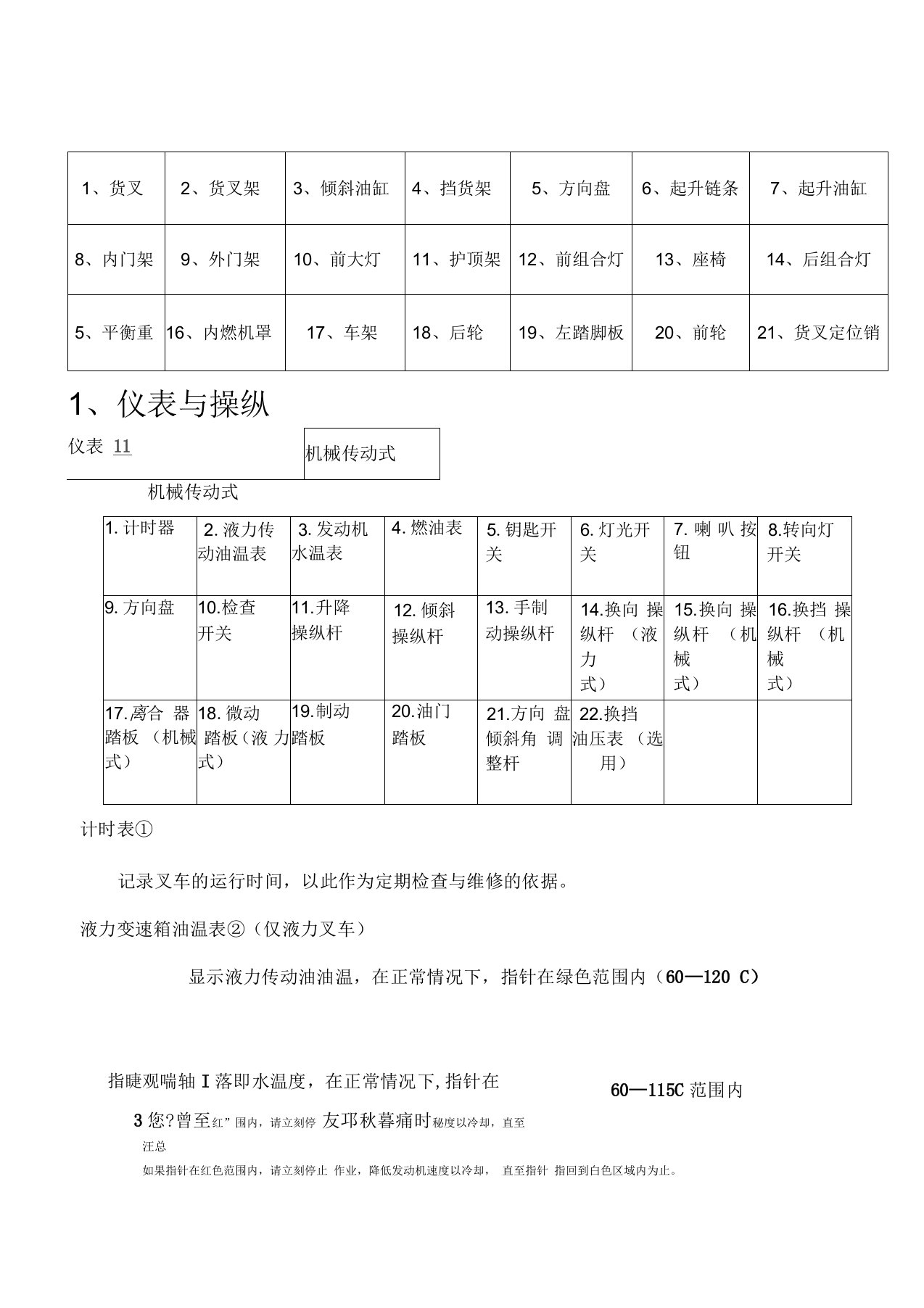 叉车使用说明