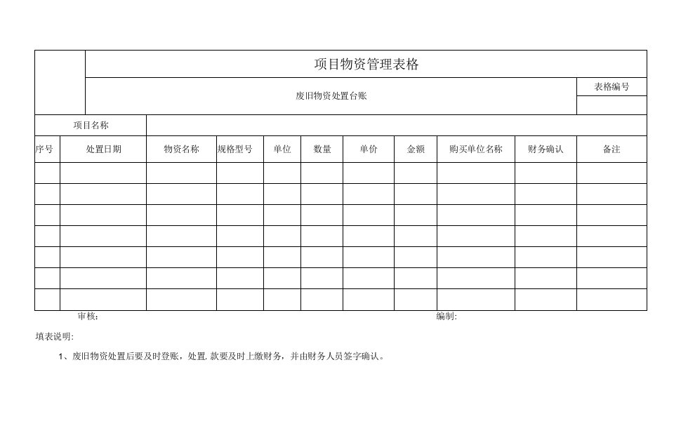 废旧物资处置台账