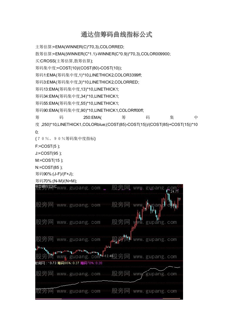 通达信筹码曲线指标公式