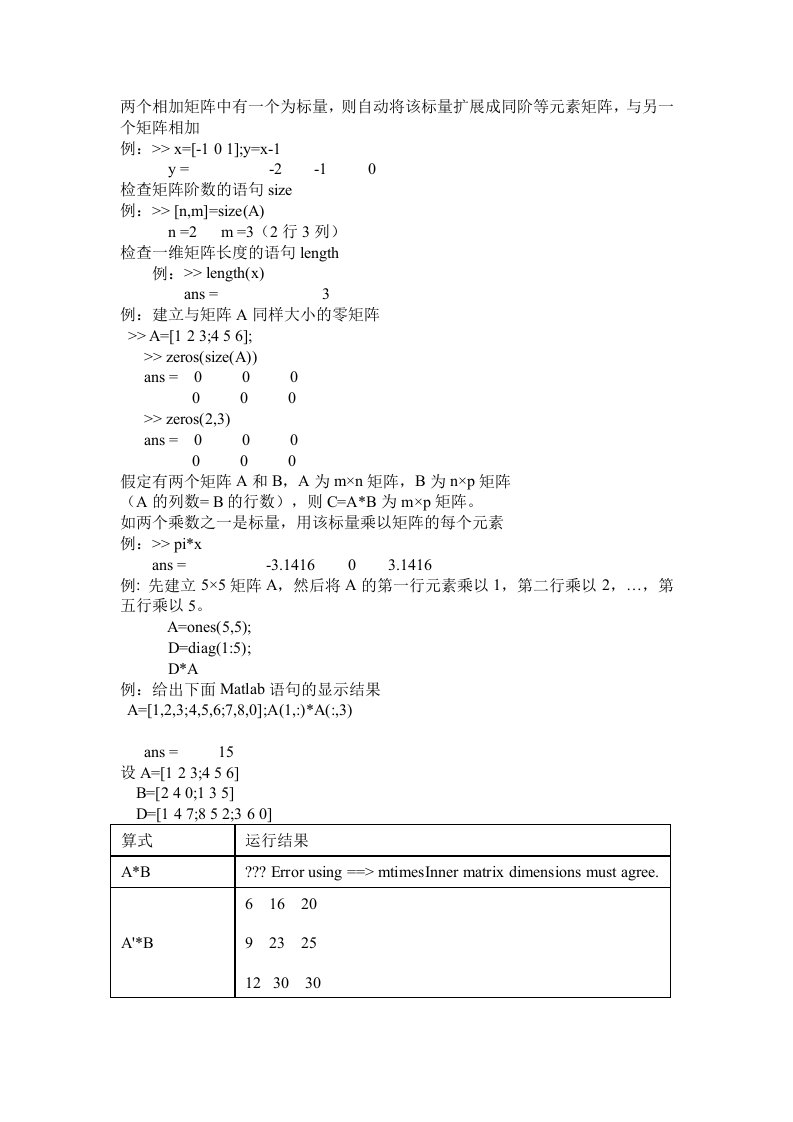 matlab复习题及答案