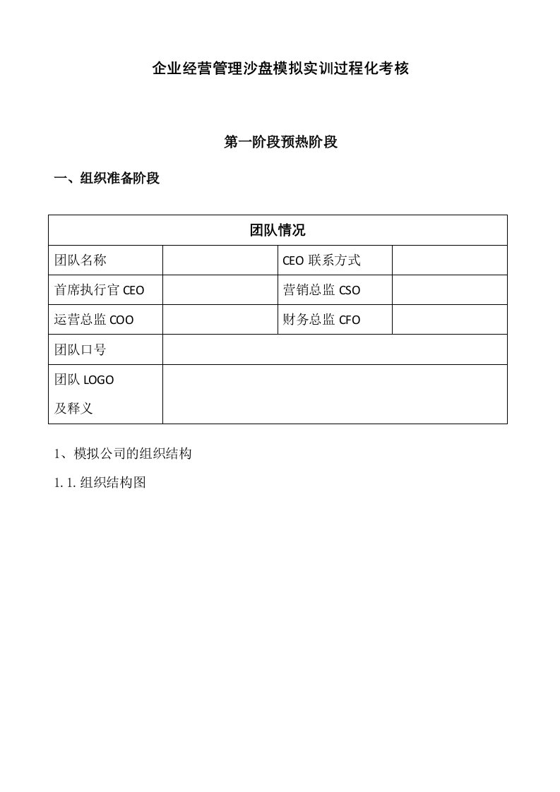 管理知识-企业经营管理沙盘模拟实训过程化考核23页