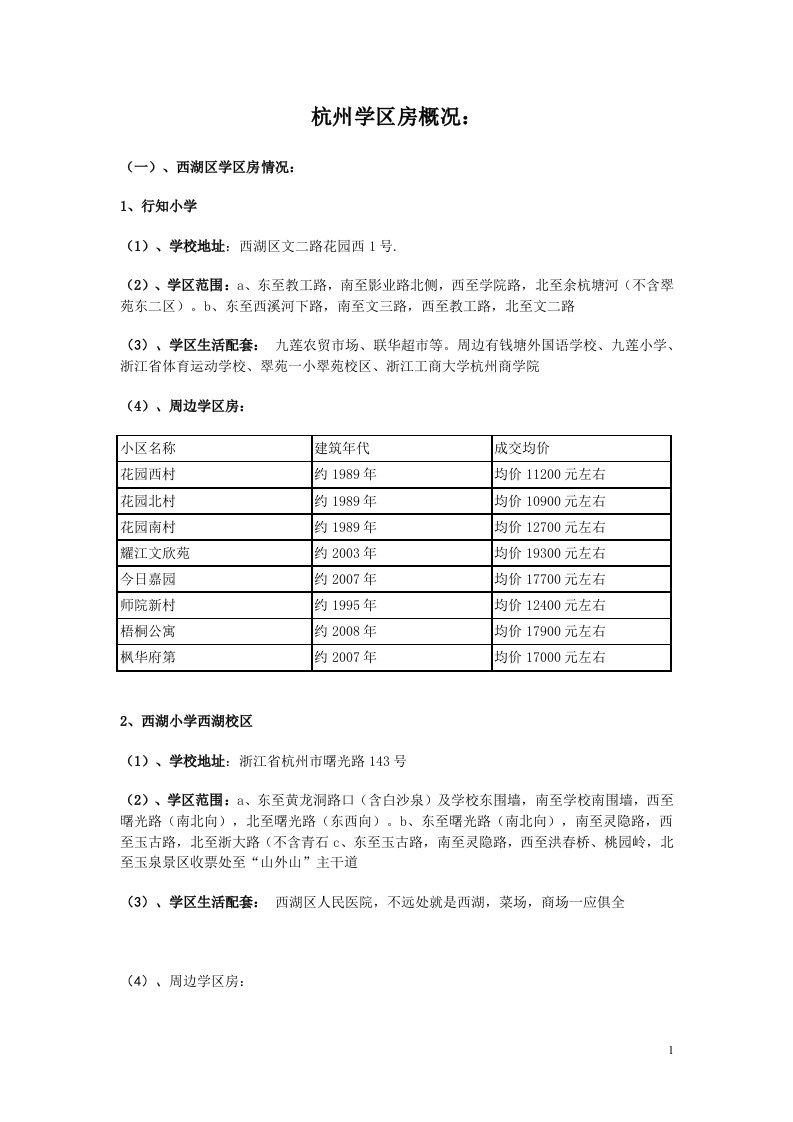 杭州市学区房汇总.doc