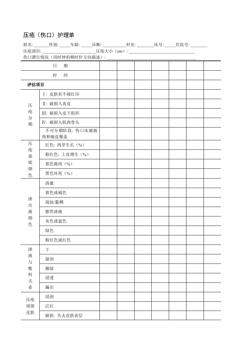 压疮伤口护理单[指南]