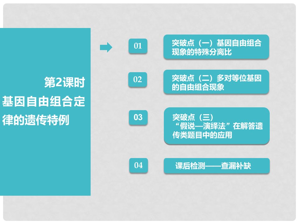 高考生物一轮复习