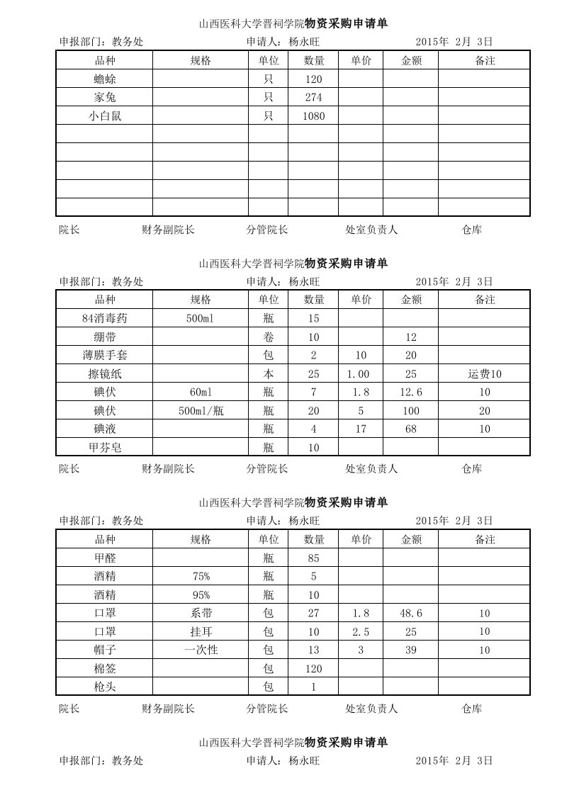 实验室耗材清单