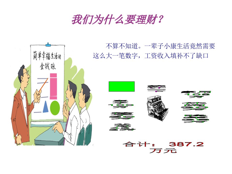 理财与基金理财培训52页PPT