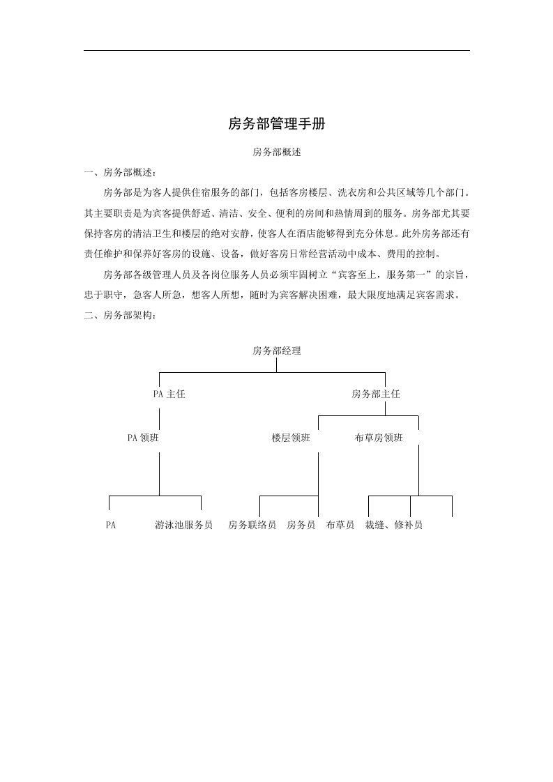 房务部管理手册（P36）