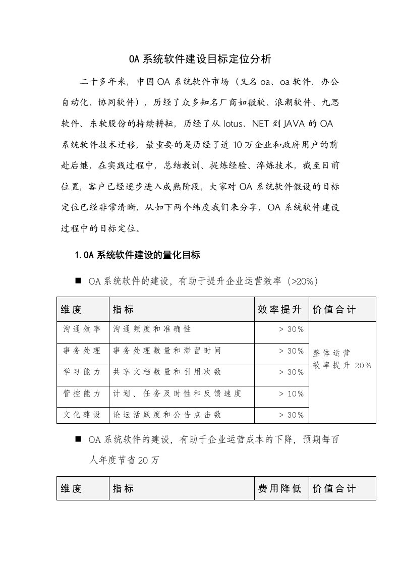 OA系统软件建设目标定位分析