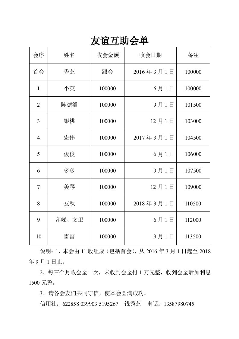 友谊互助会