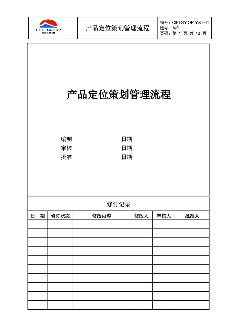 CIFI-OP-YX-001产品定位策划管理流程