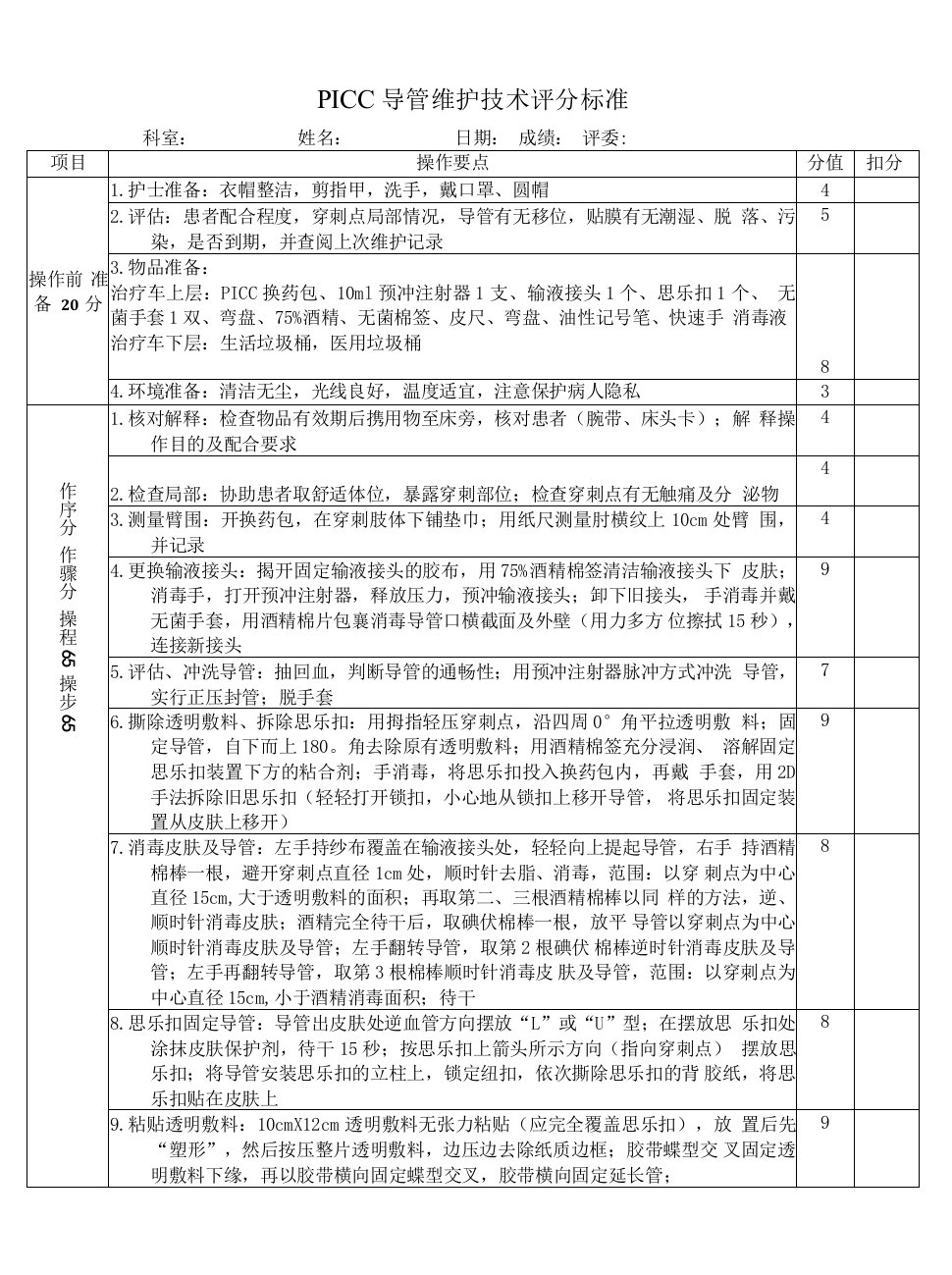 PICC导管维护技术评分标准