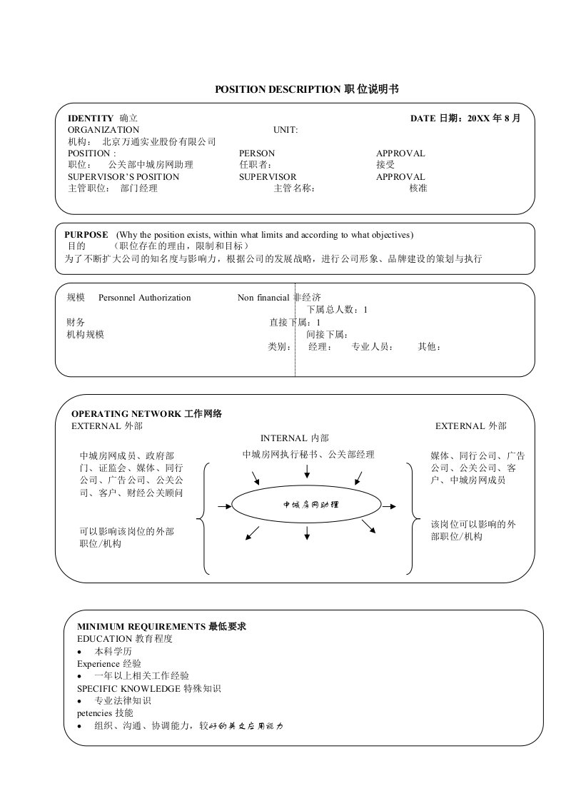 办公文秘-公关部中城房网助理