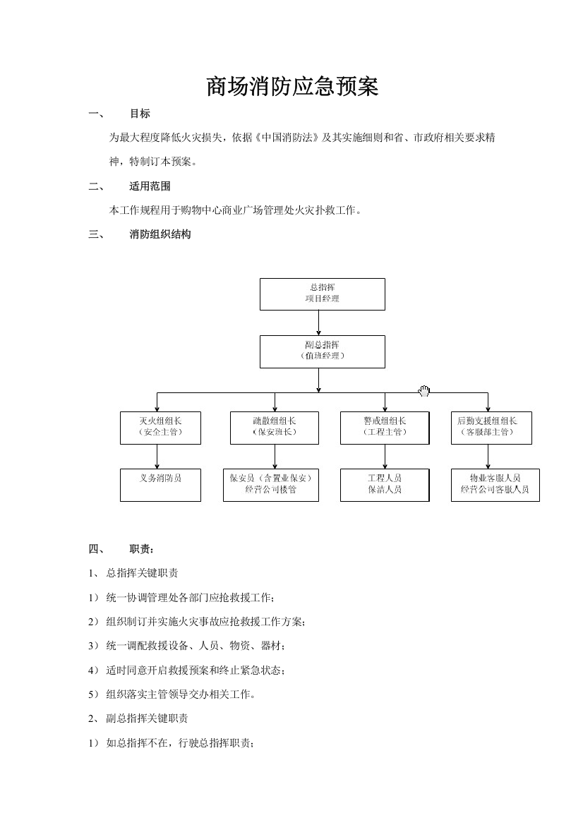 商场消防应急专题预案