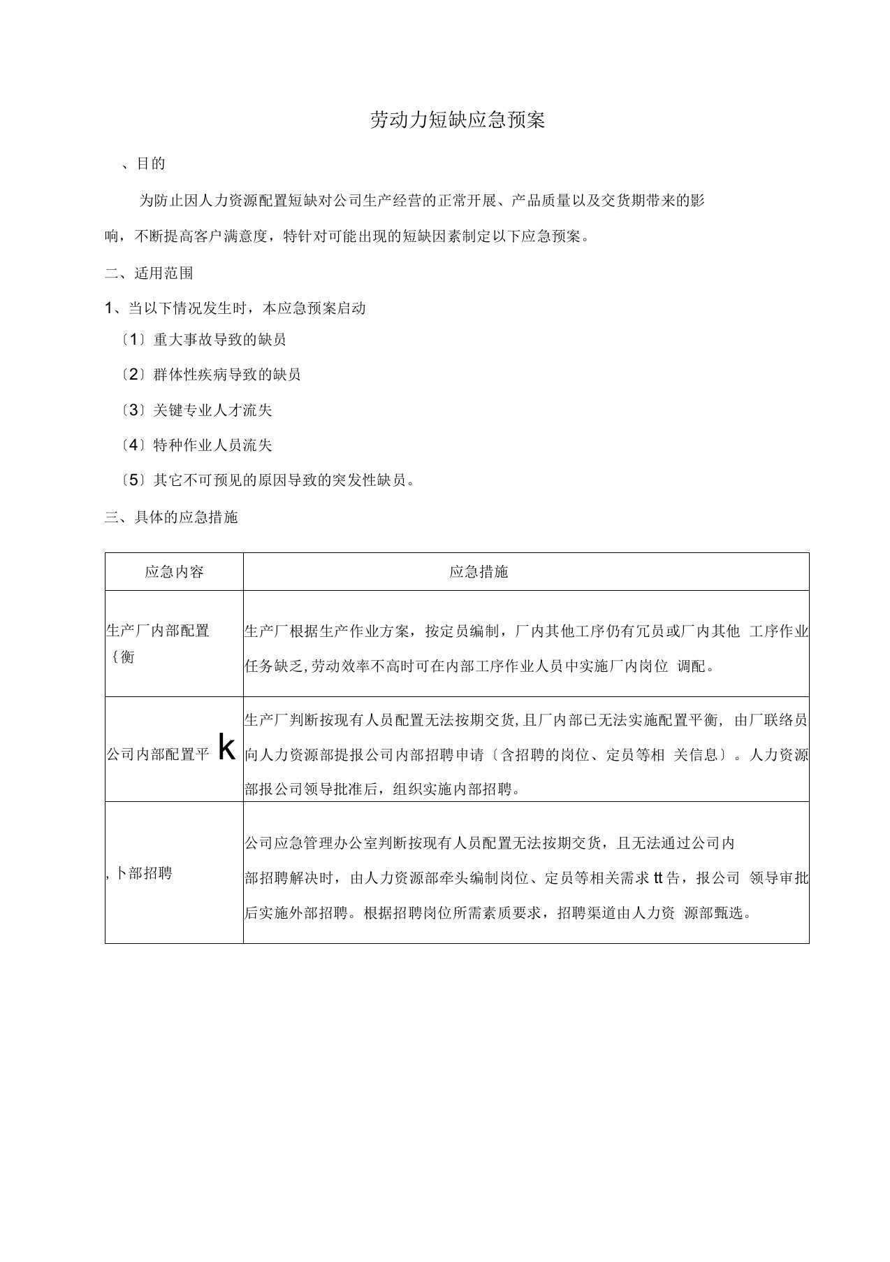 劳动力短缺应急预案